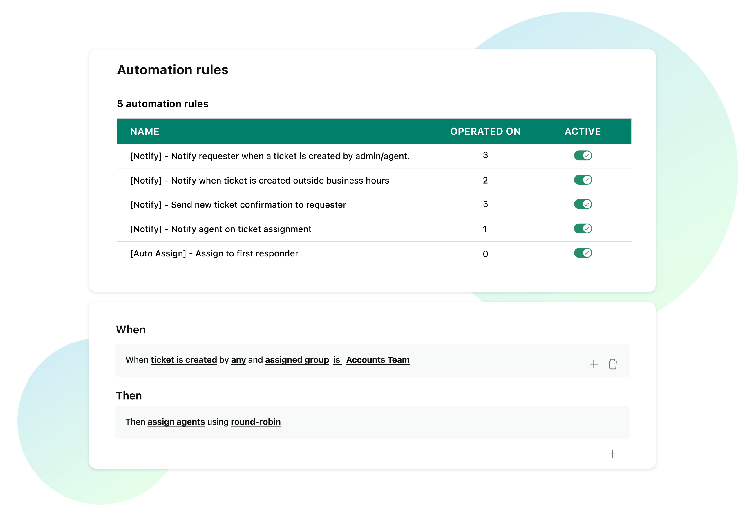 Automation Rules