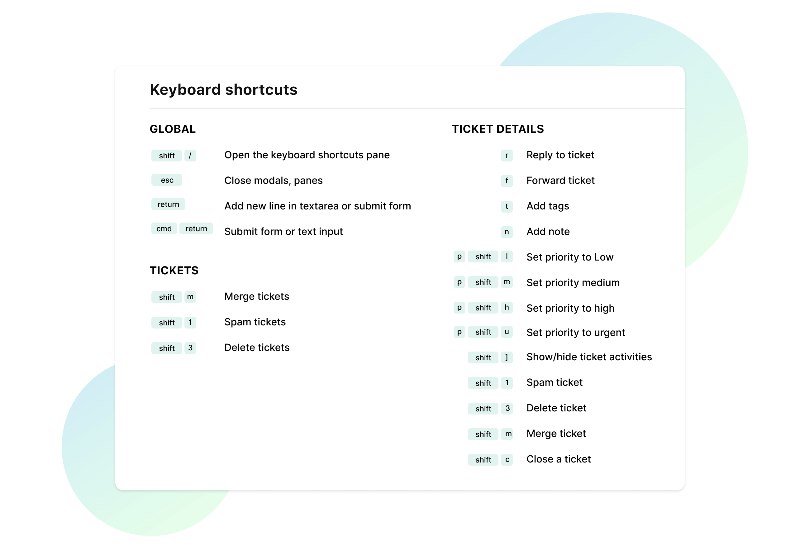 Keyboard Shortcuts