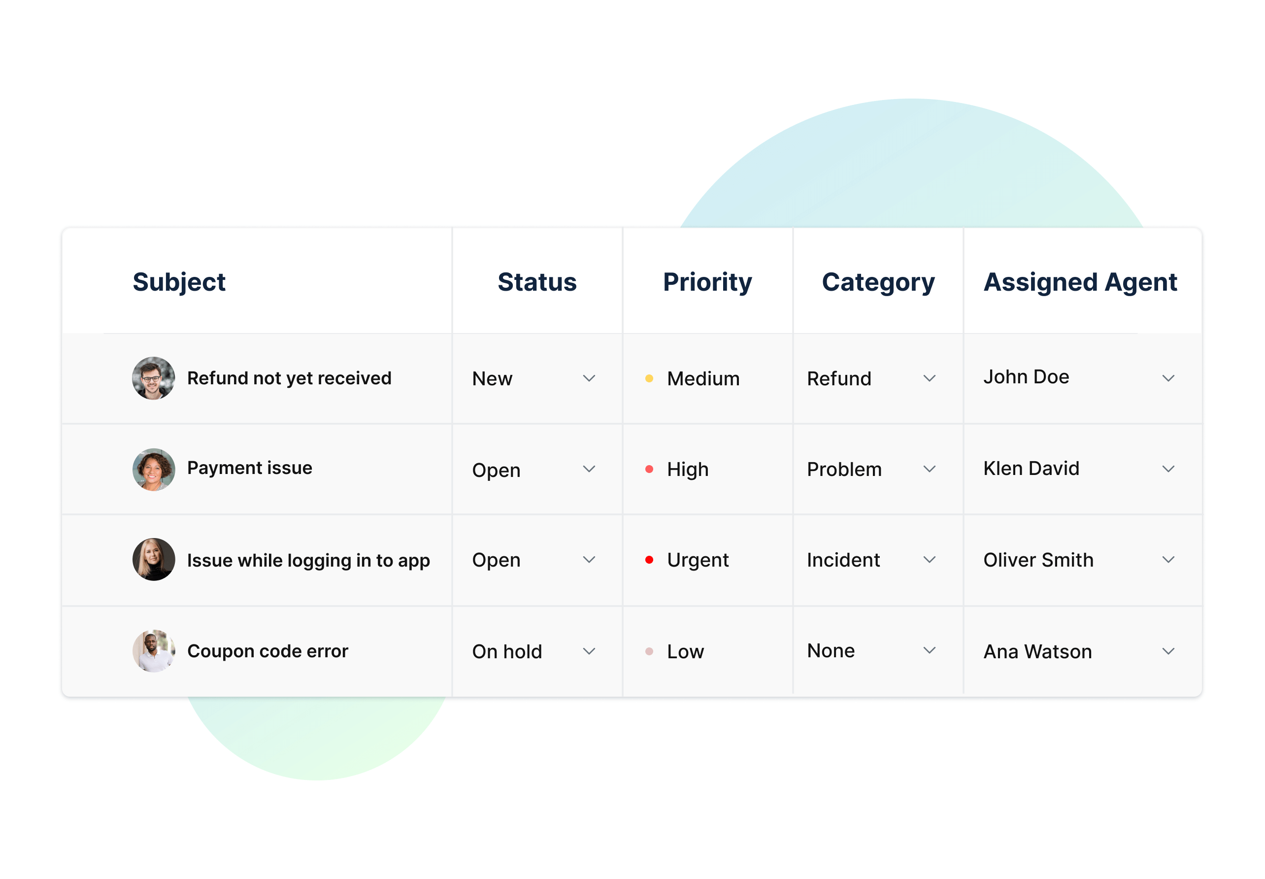 Ticket Management